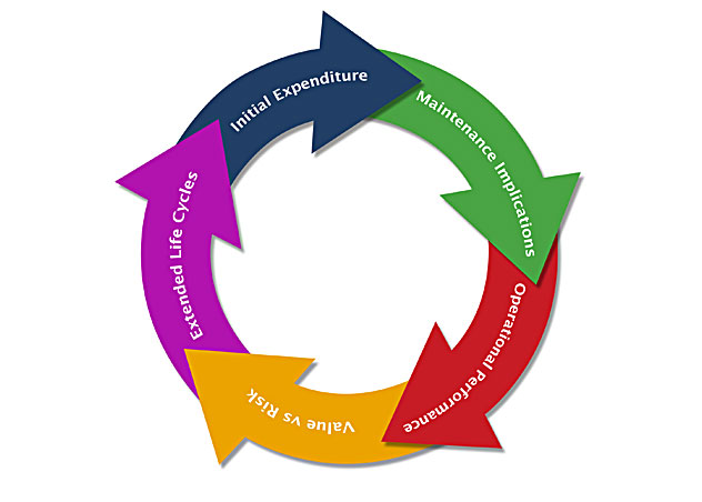 K8凯发(China)天生赢家一触即发无网格环氧防火涂料